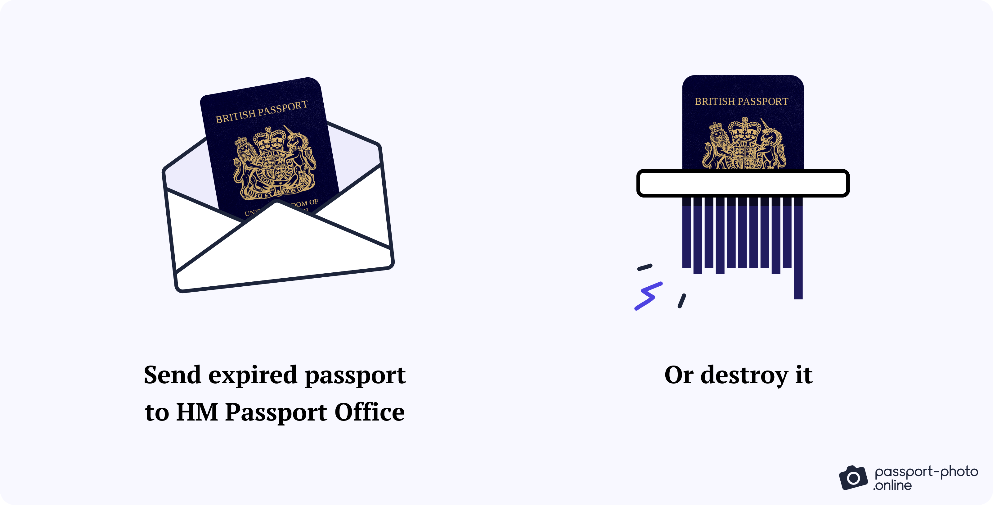 What to do with your old passport—options.