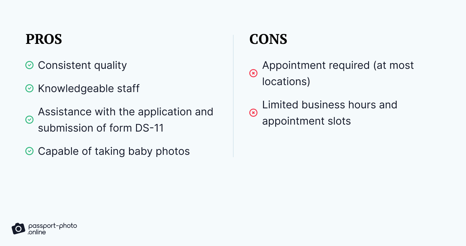 The advantages and disadvantages of getting passport photos done at passport acceptance facilities in a side-by-side list format