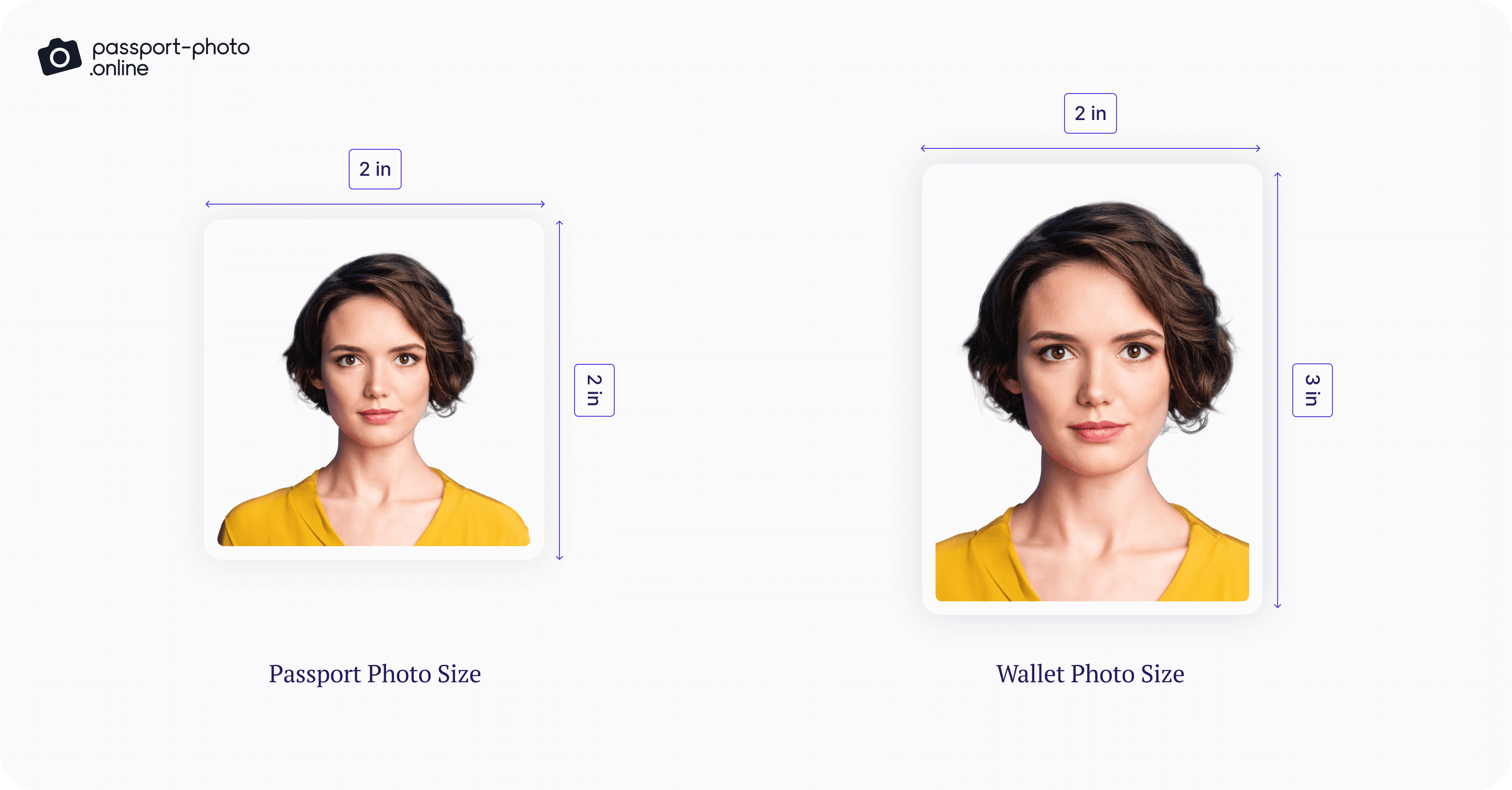 Two photos side-by-side providing a visual representation of the differences between passport photo size dimensions and wallet-sized ones.