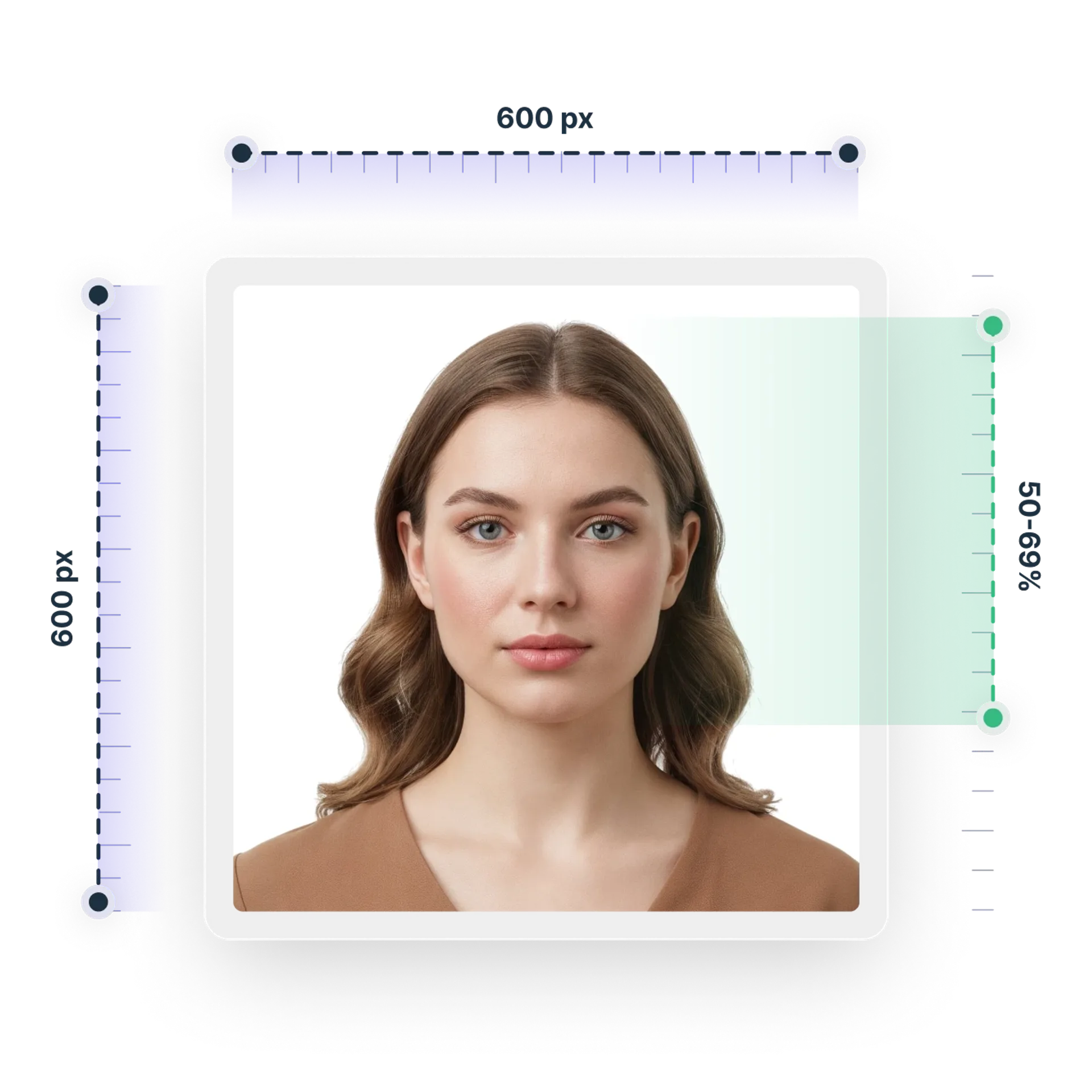 Green Card Photo—Specifications