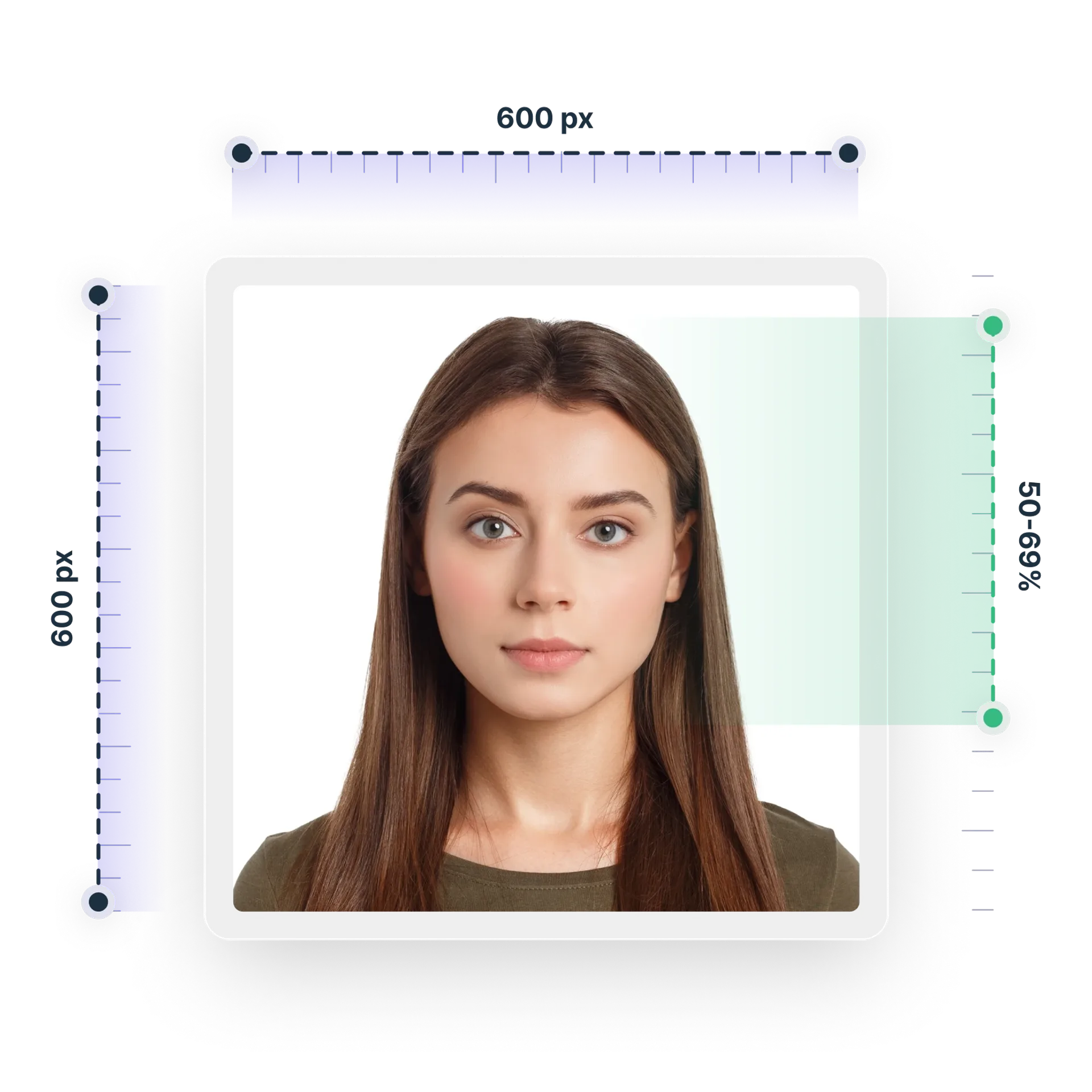DV Lottery Photo - Size & Requirements