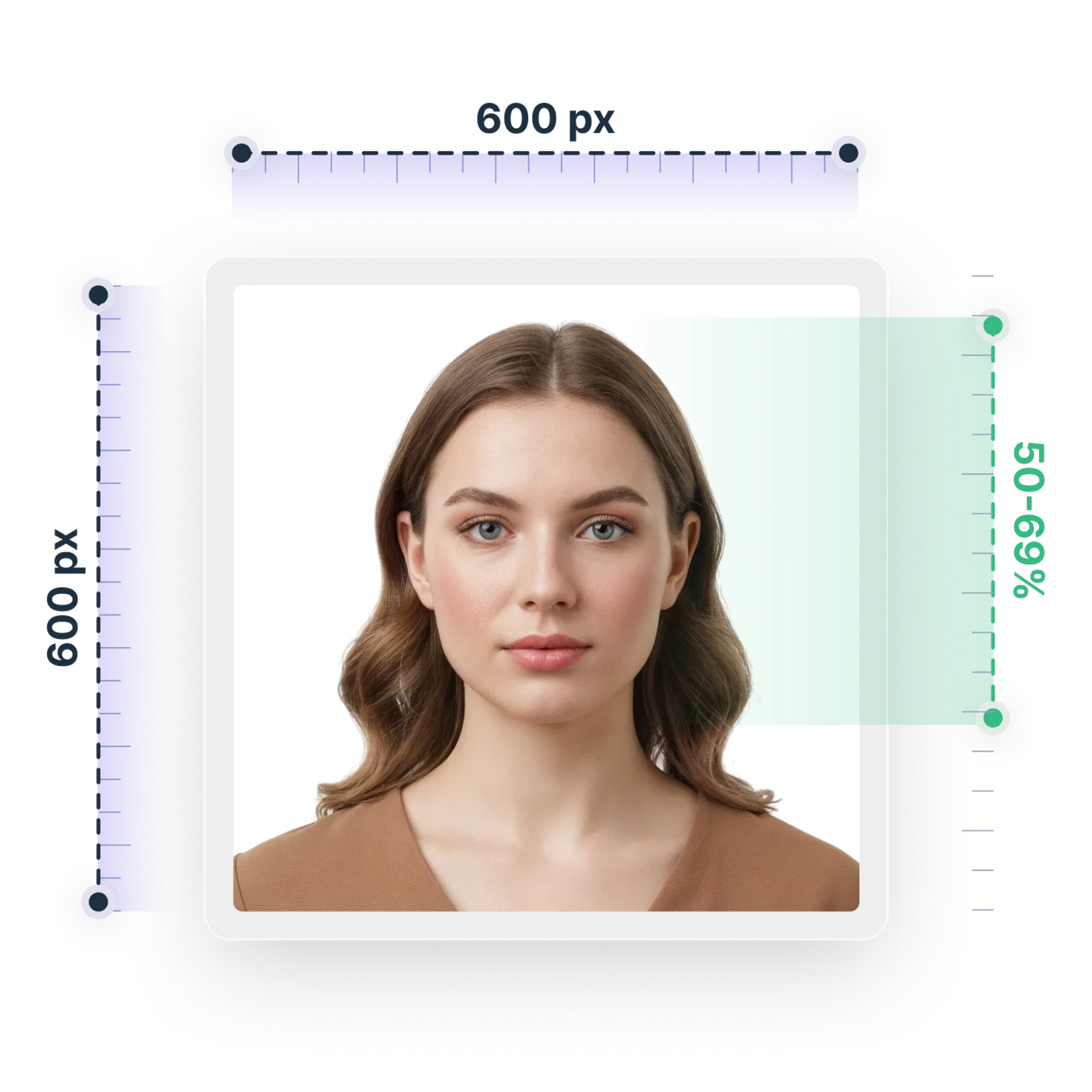 Green Card Photo—Specifications