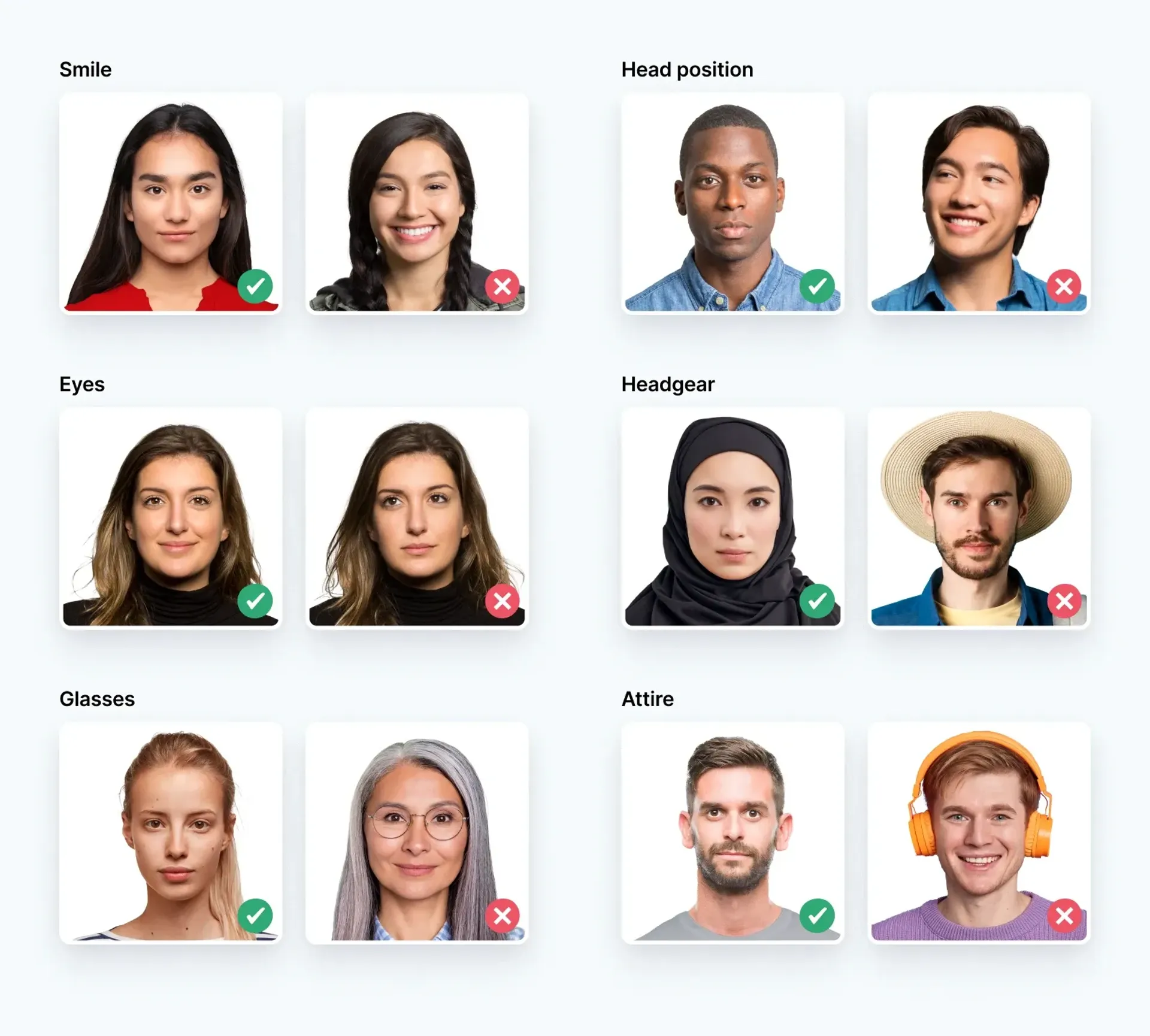 Examples of acceptable and unacceptable USCIS photos.