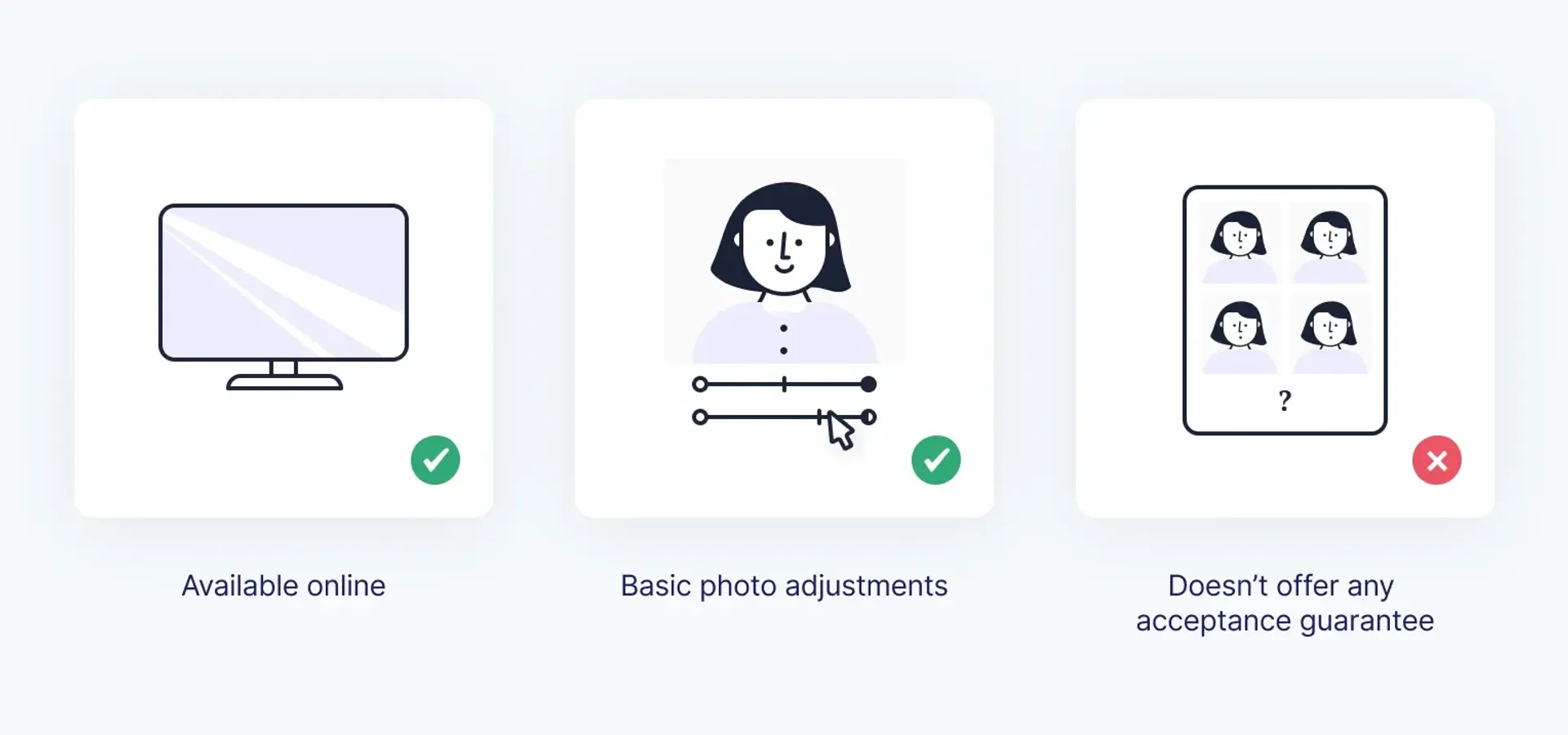 IDPhoto4You passport photo services.