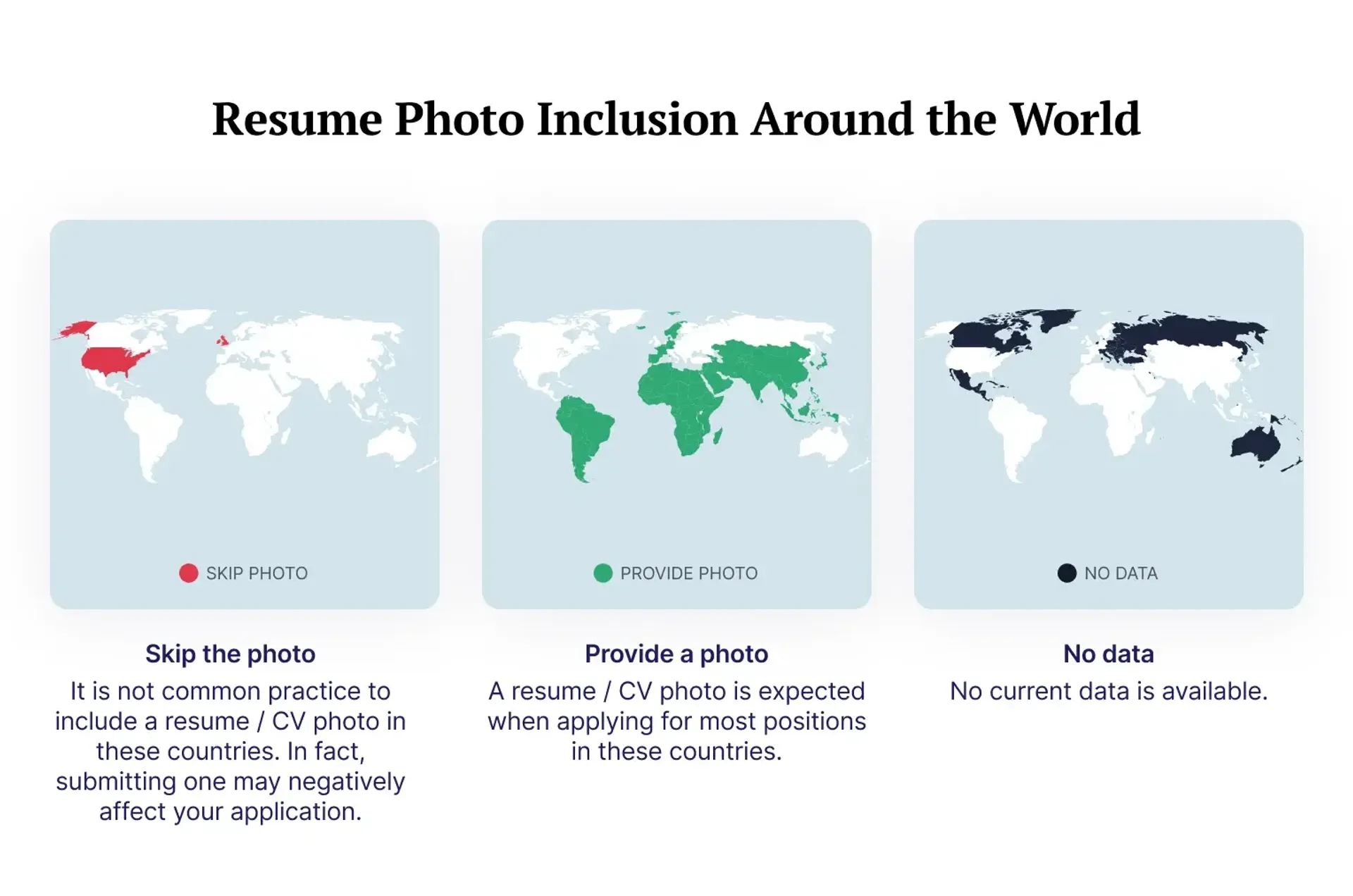 Resume Photo Inclusion Around the World